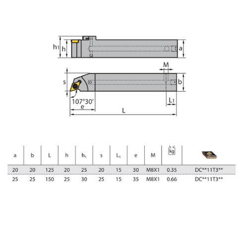SDHCRL-turning-toolholder-dimensions-zccct